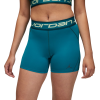 Air Jordan Sport 5'' Women's Shorts ''Sky J Teal''